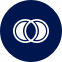 Form Partnerships
